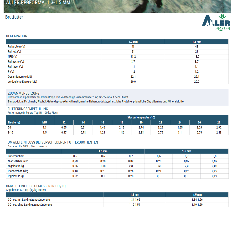 Aller Performa – Mangime per avannotti 1,3 mm