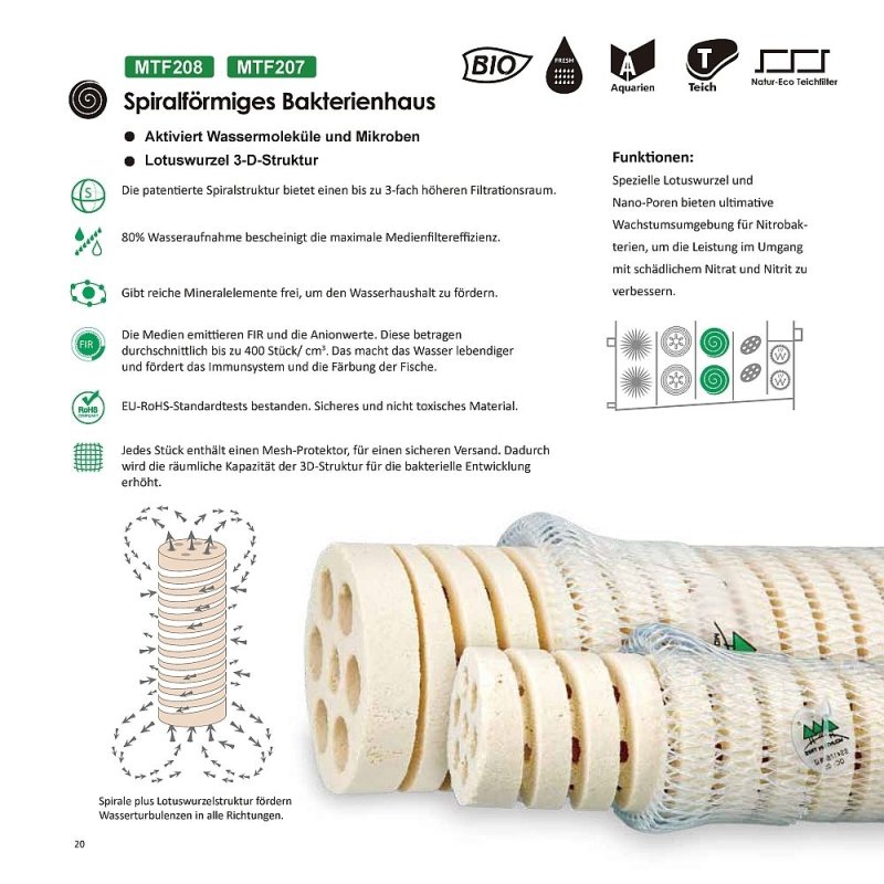 Mountain Tree Bakterienhaus Ø 4 cm – Hochwirksames biologisches Filtermaterial