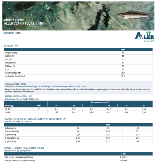 Mangime estruso Claria Float – per Siluri africani
